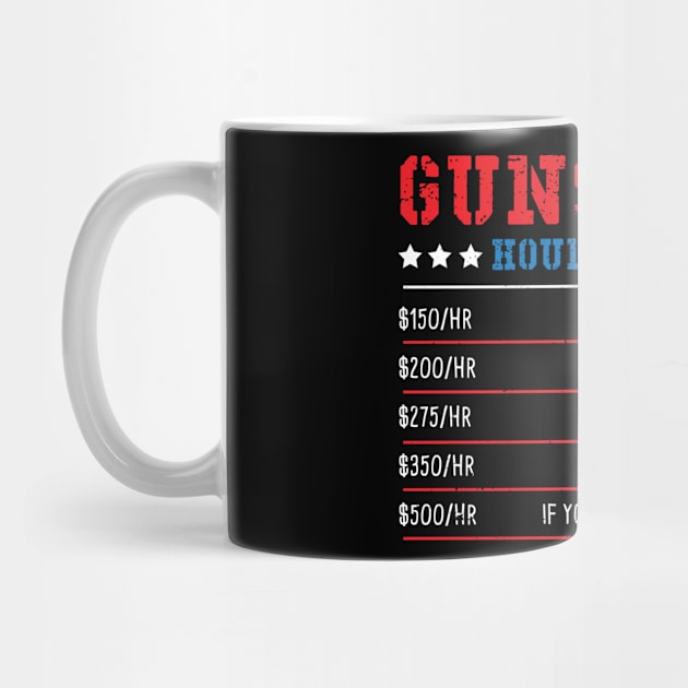 Gunsmith Hourly Rate by Designs By Jnk5